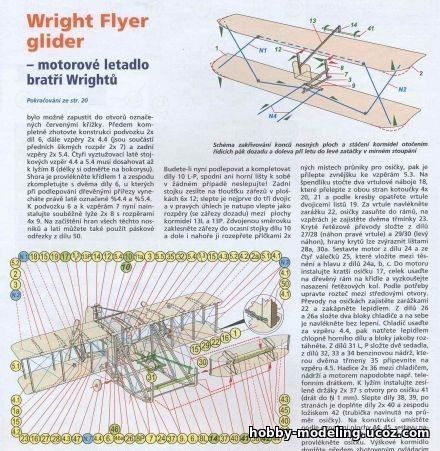 Wright Flyer glider модель, ABC журнал скачать